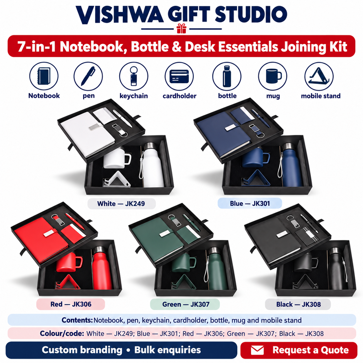 7-in-1 Notebook, Bottle & Desk Essentials Joining Kit - JK249 / JK301 / JK306 / JK307 / JK308 - Image 2
